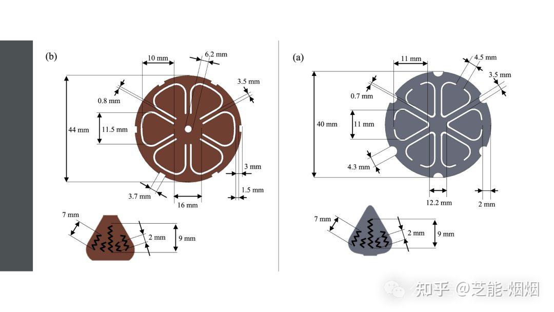 特斯拉4680电池：解析结构与性能 - 知乎
