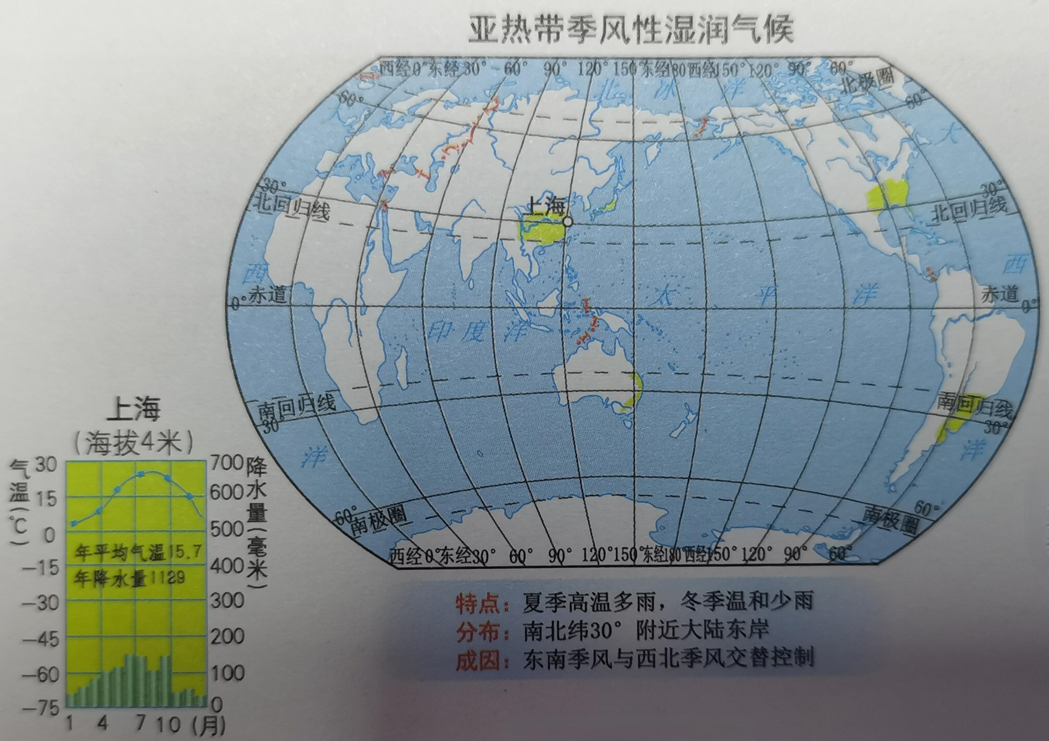 朝鲜半岛气候类型图片