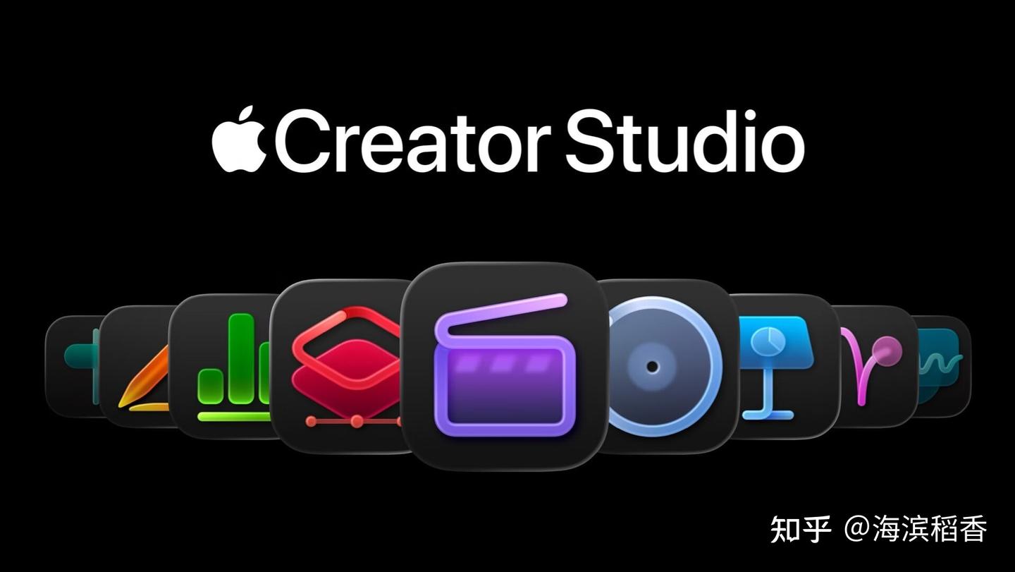 苹果AI要来?从Apple Creator Studio 软件订阅套装聊起