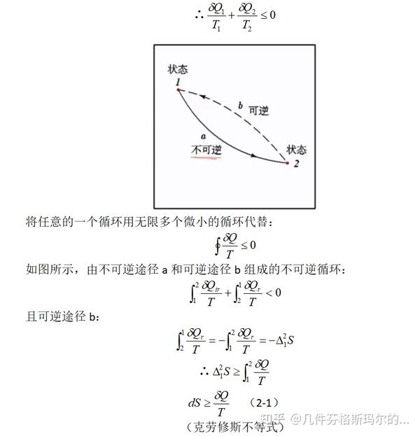 3.3熵和克劳修斯不等式 - 知乎