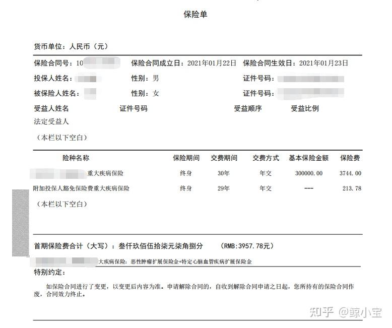 密密麻麻的保险合同怎么看? - 知乎