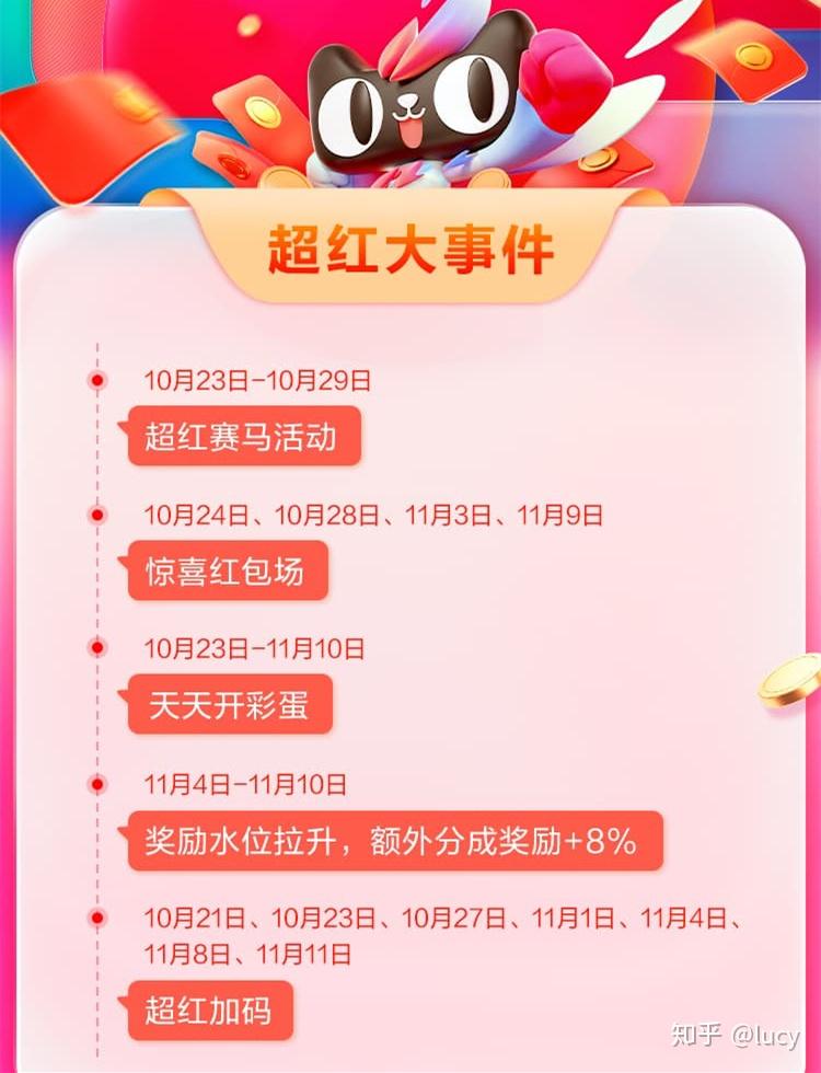 京东和淘宝2020年GDP_中国近几年gdp增长图