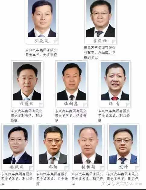 一汽集团领导班子调整70后孙志洋履新职