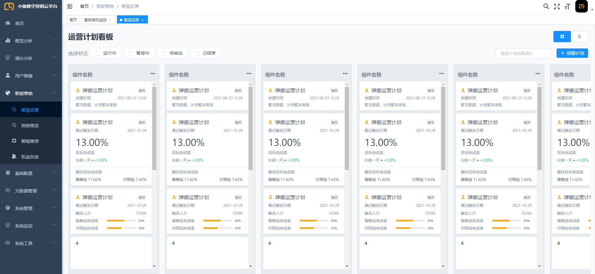 用户消费行为-sicas模型