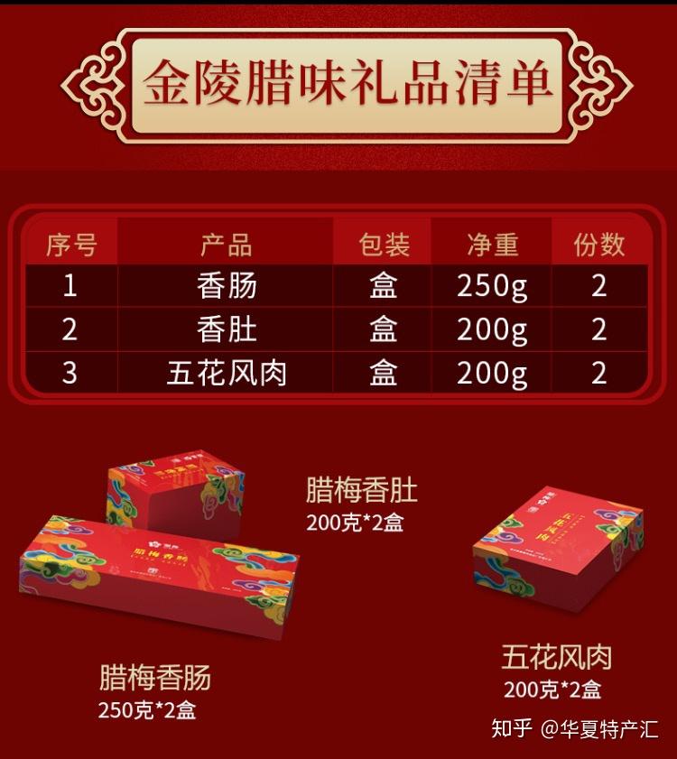 南京伴手禮推薦_南京高考狀元_南京特色伴手禮