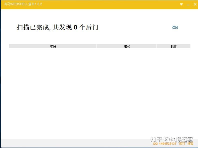 Php webshell 0 antsword 