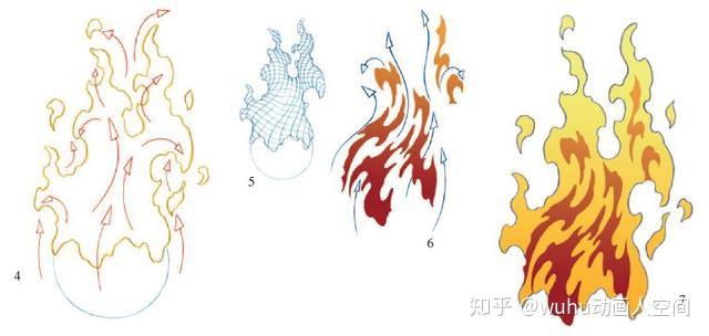 教练！我要画「火焰特效」 - 知乎