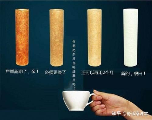 %title插图%num 为什么装净水器后我后悔了?