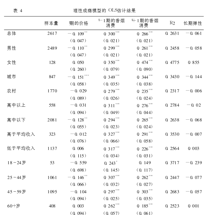 中国烟草税在gdp中占比_大事 中国烟草税有新动态了 烟酒店老板请注意(2)