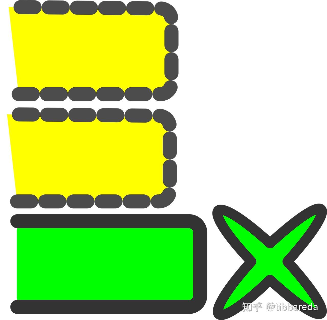 内部收益率计算公式用计算机,用excel公式怎么计算内部收益率？ - 知乎