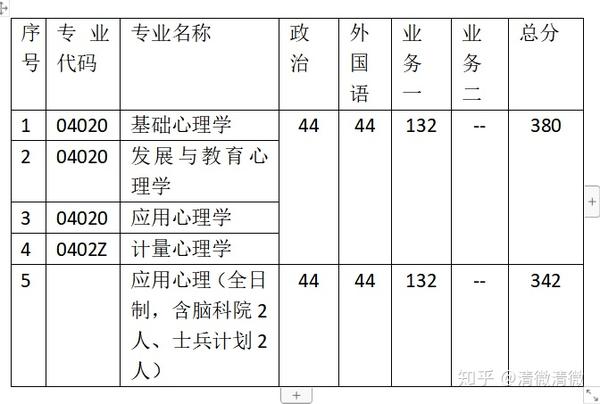 电脑实验室图片_ERP脑电实验室_电脑实训室