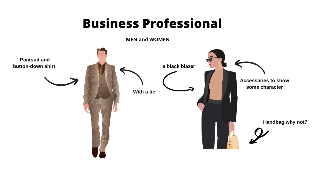 1 how to dressbusiness professional商务职业