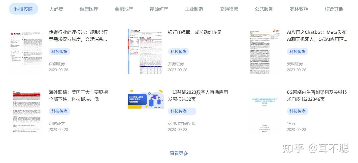 数据分析缺资料?这10个免费的行业报告分析网站一定要收藏!找工作写汇报都可以 - 知乎