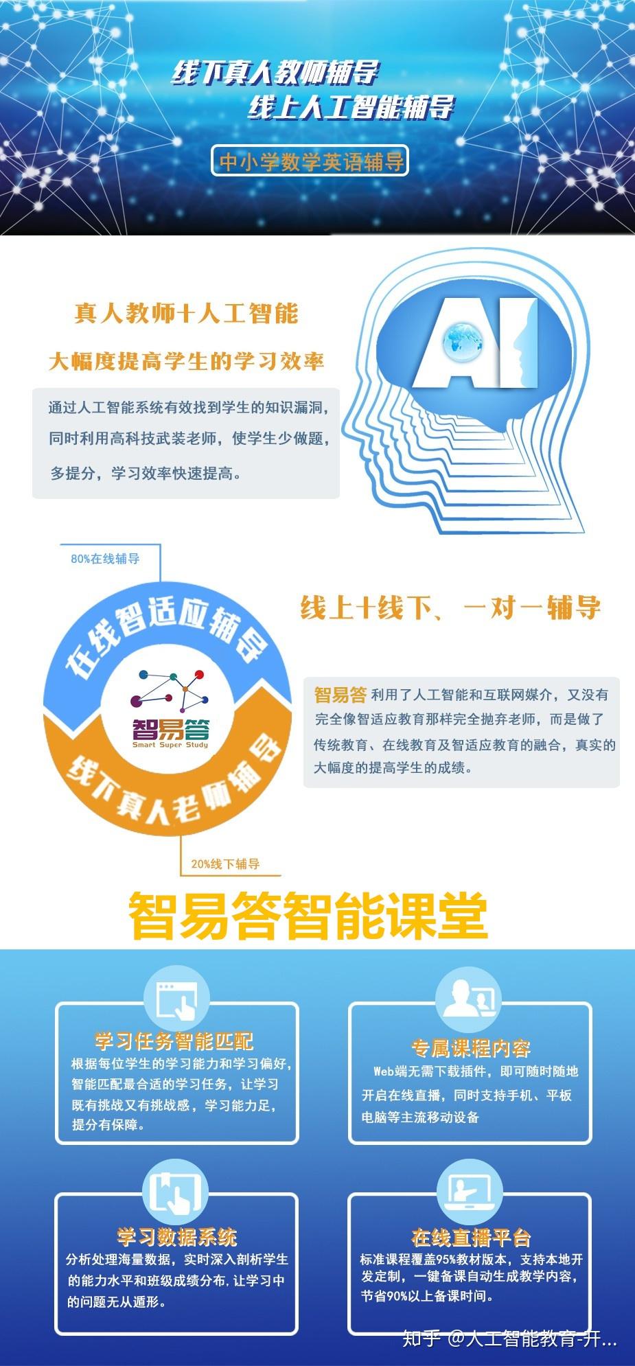 v2-09d586cbe10ae41bed4bc8024a188877_r.jpg