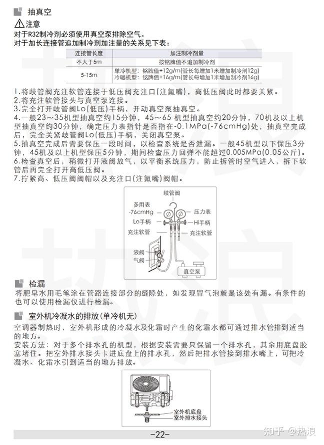 空调说明书图片