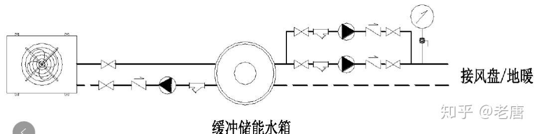 四 缓冲水箱安装