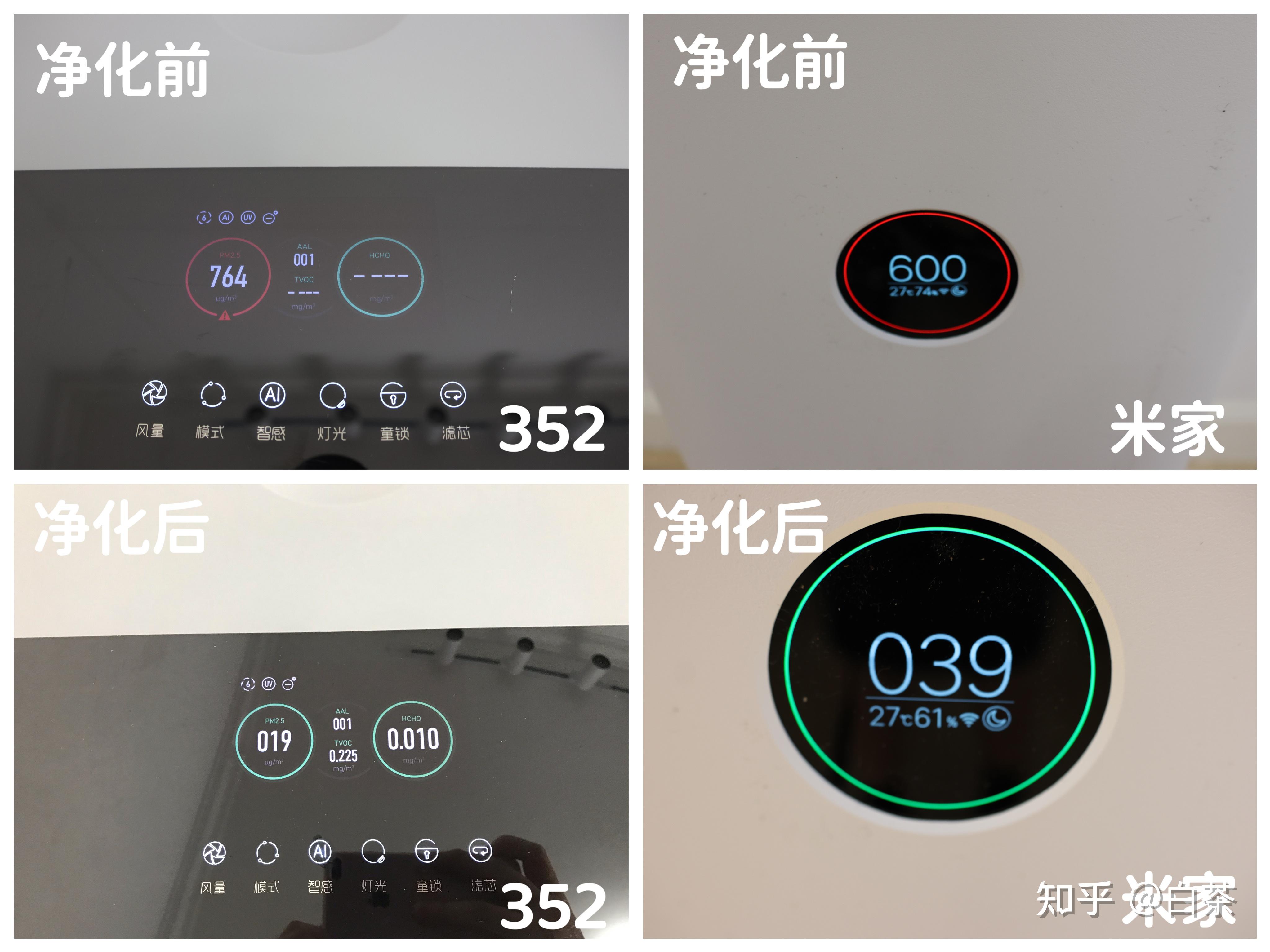 352,小米,iqair三款空气净化器对比实测 - 知乎