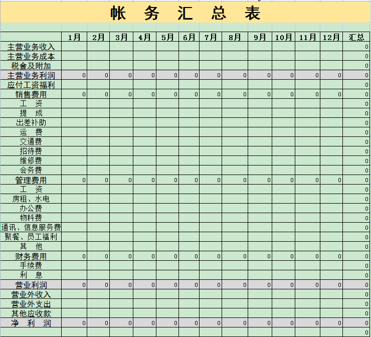 负债类往来资金变动月报表