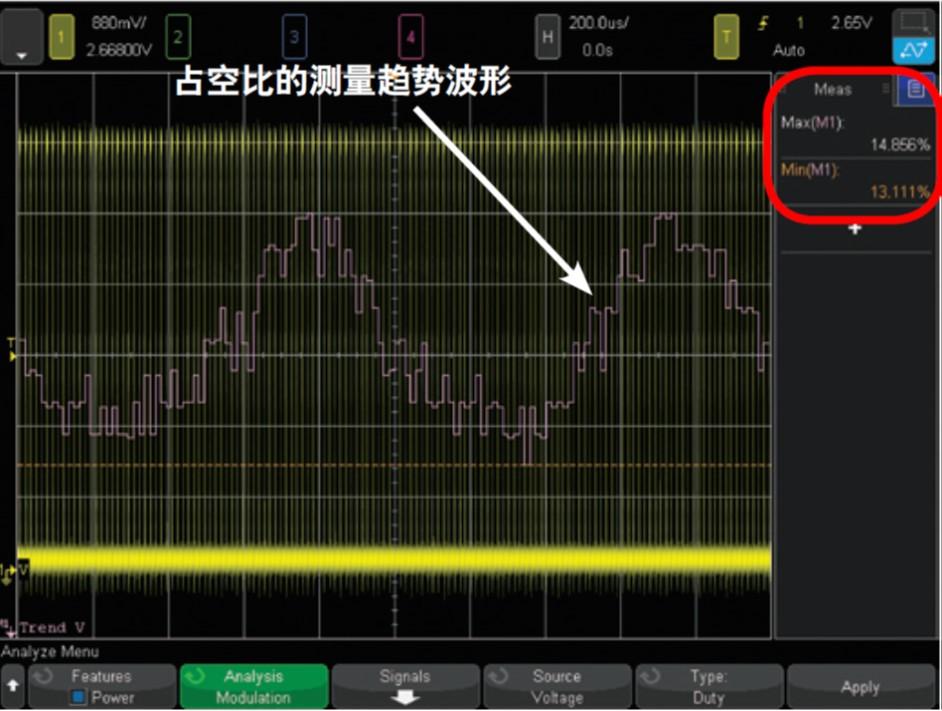 示波器快速测量开关电源实用宝典 - 知乎