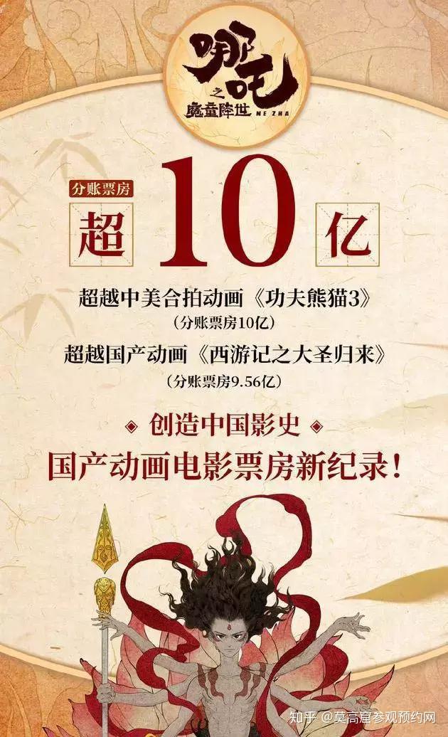 哪吒最早形象在敦煌盘点那些以敦煌为素材的动画片