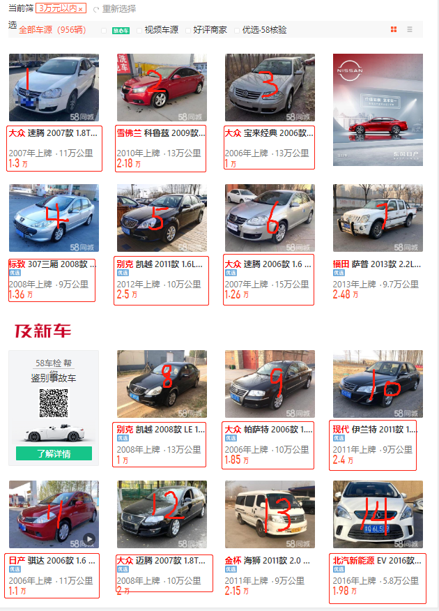 3万块钱能买到什么样的二手车?