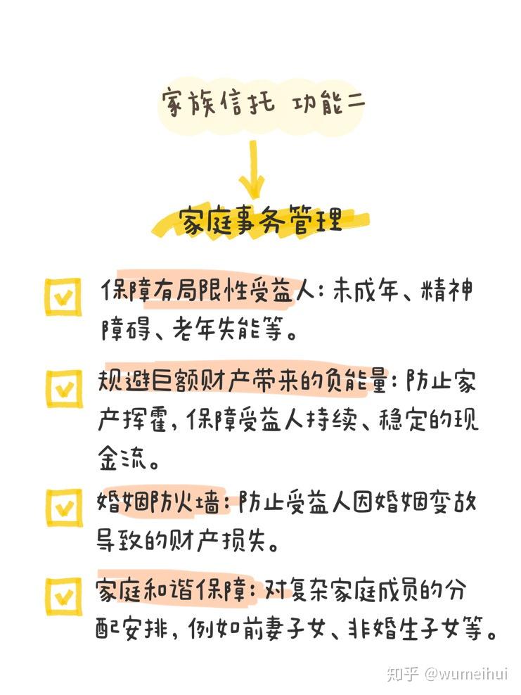 004:家族信托的定义与功能