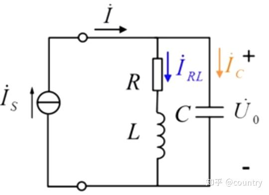 第3章-正弦交流电路-3.12正弦交流电路中的并联谐振 - 知乎