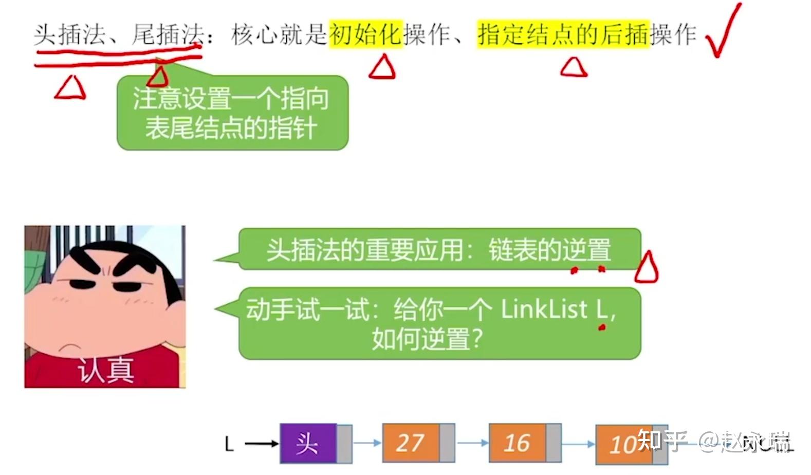 單鏈表的建立 - 知乎