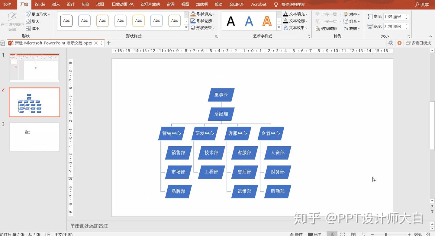 学会PPT中smartart功能，你将超越90%的职场同事！ - 知乎