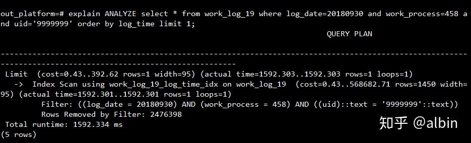 Postgres Limit Range