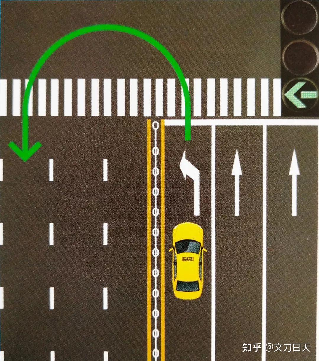 小县城双车道的路口红绿灯,直行和拐弯同时,是否合理?