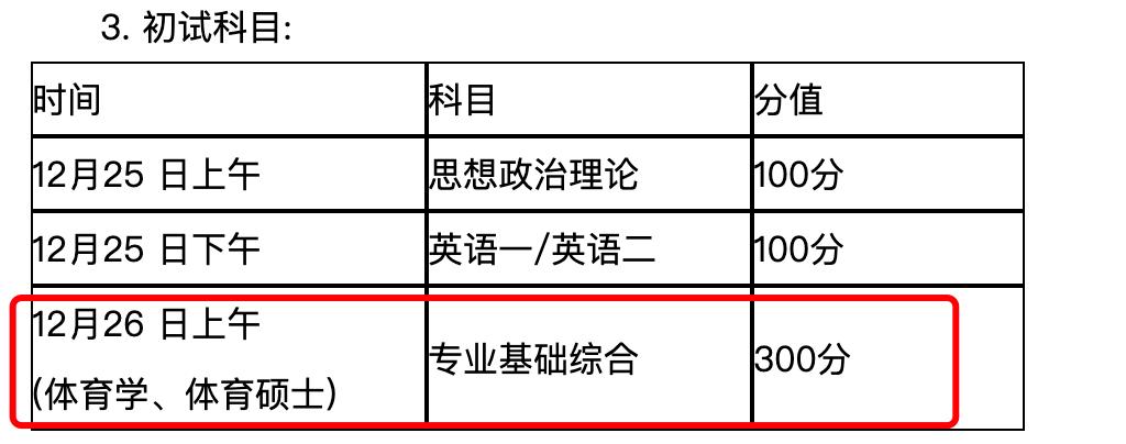 23體育考研山東體育學院考研指南