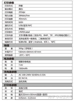 Pt 50dc深度攻略 小机型大功能 知乎