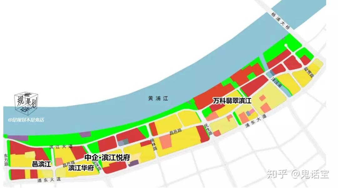 浦东沪东滨江规划模型图片