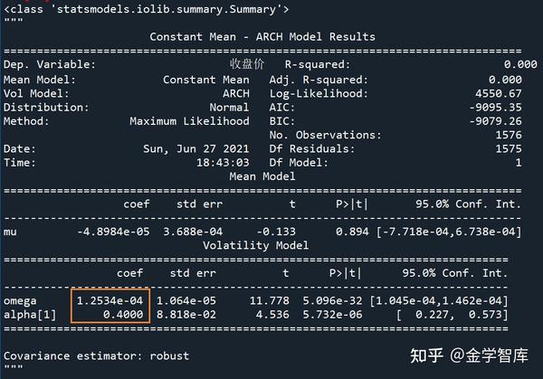 EWAM,ARCH与GARCH模型 - 知乎