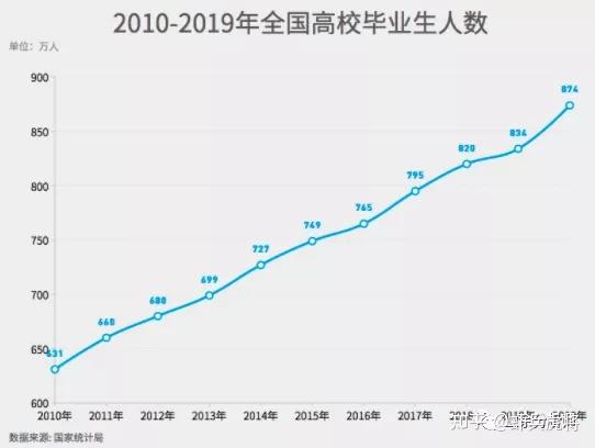 成功之路作文 成功之路作文800字 成功之路作文600字