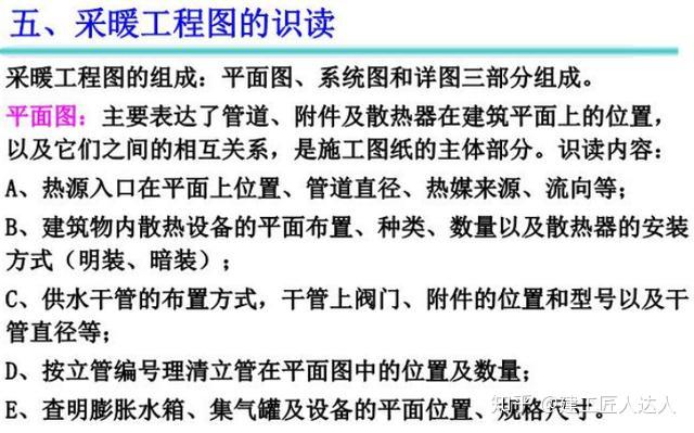 管道安装工程识图及讲义超多经典图例看懂图纸再也不发愁