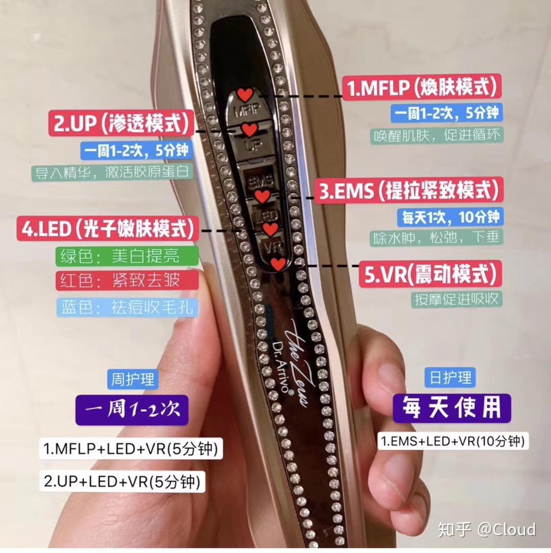 转让宙斯5代带钻版