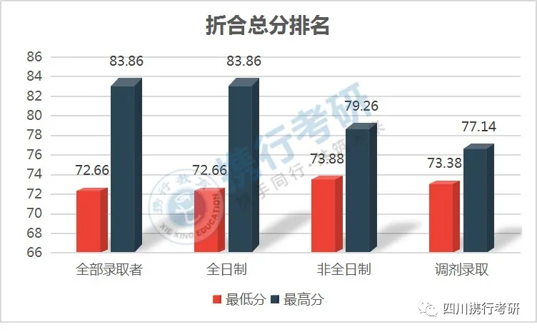 关于线报酷专注线报活动与优惠促销分享的线报网站的信息 关于线报酷专注线报活动与优惠促销分享的线报网站的信息