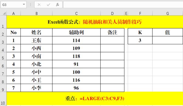 小程序转盘抽奖程序_抽奖小程序制作_用ppt制作抽奖程序