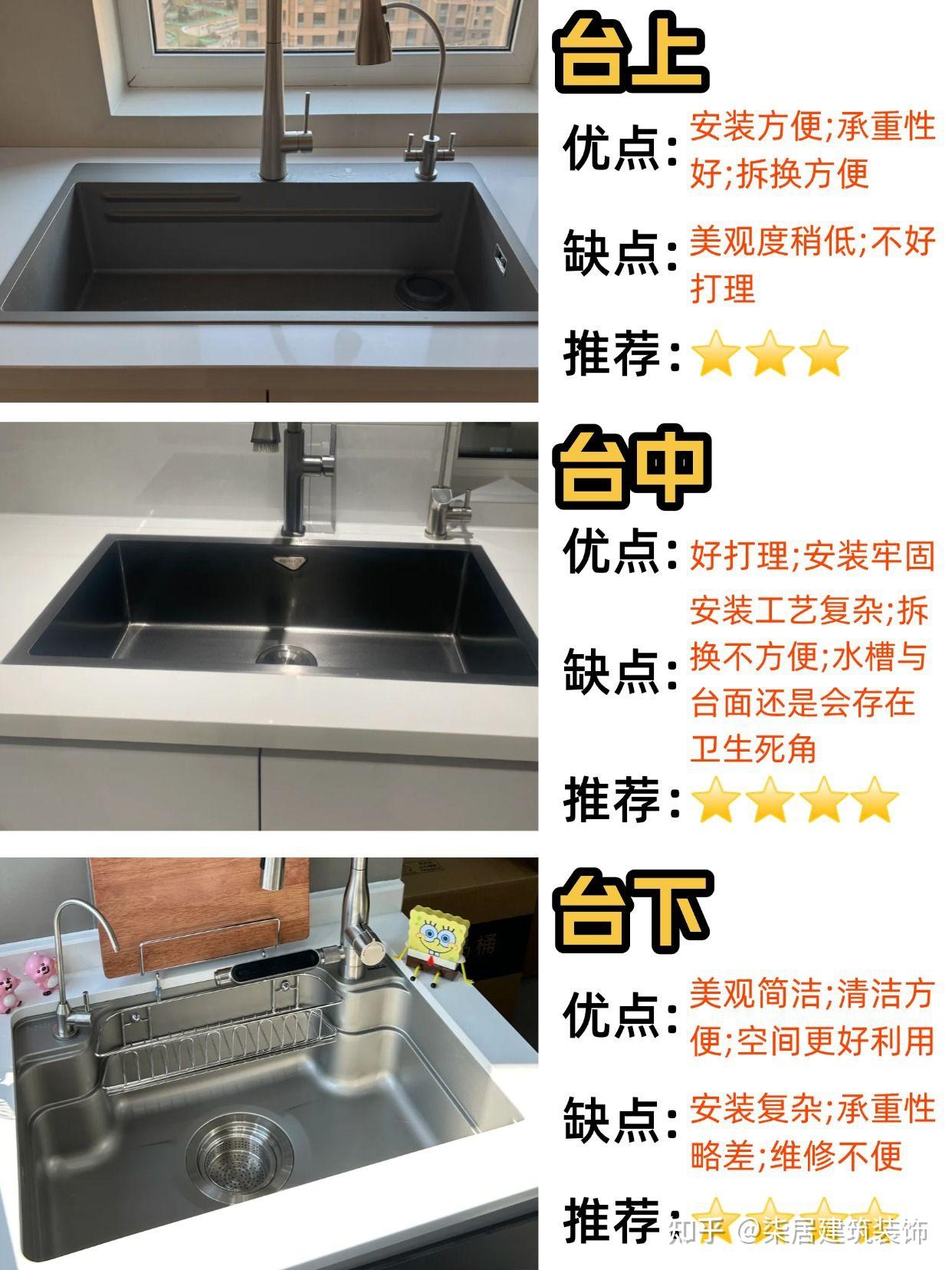 厨房水槽台上盆台中盆台下盆到底怎么选? - 知乎