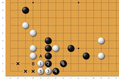 围棋官子学习从哪里入手? 官子的这三种类型一定要先弄懂