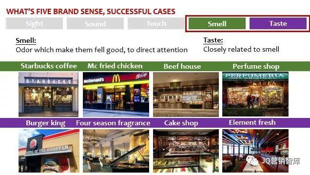 Sensory Branding 让品牌成为信仰 - 知乎