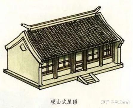 墀头 | 山墙外的华丽构件 - 知乎