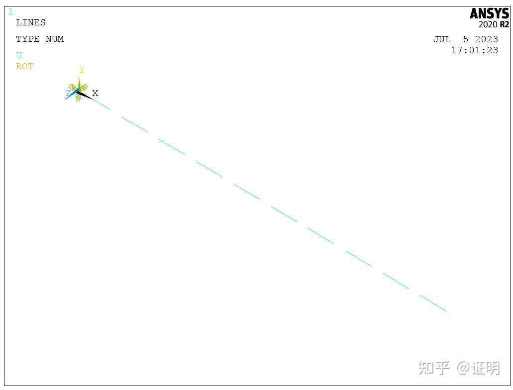 Ansys apdl 