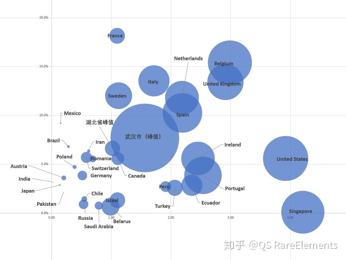 人口感染密度_中国人口密度图(2)