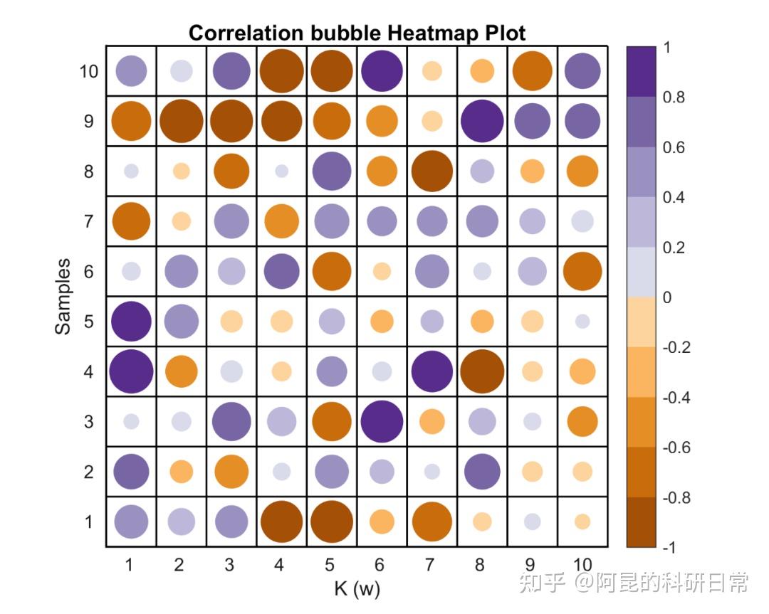 Matlab 18 