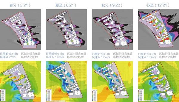 案例解析|华南地区微气候社区适应性营造 - 知乎