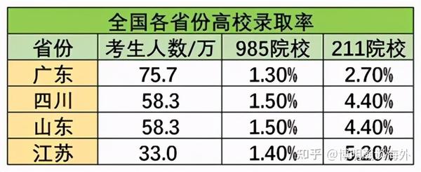 宁波华侨豪生_广州华侨外国语学校英语特色生_江苏华侨生