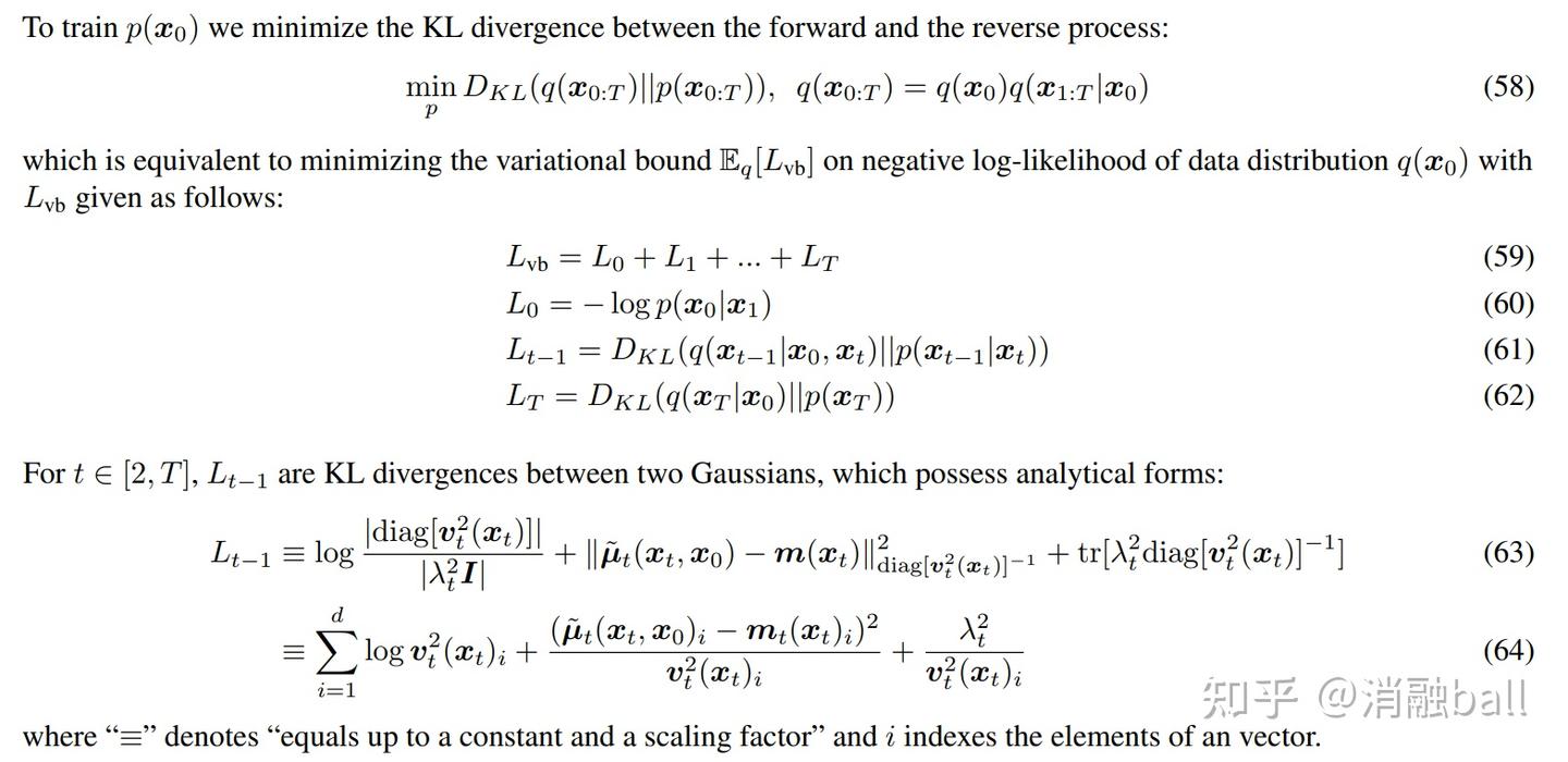 Improving Diffusion Models for Inverse Problems Using Optimal Posterior ...